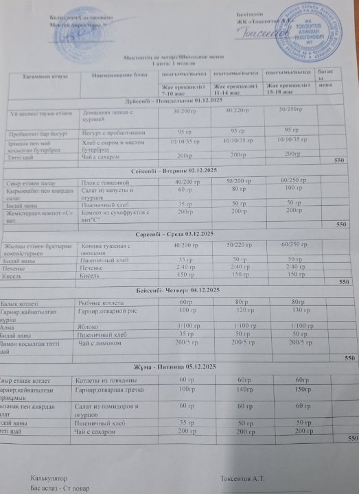 Апталық ас мәзірі