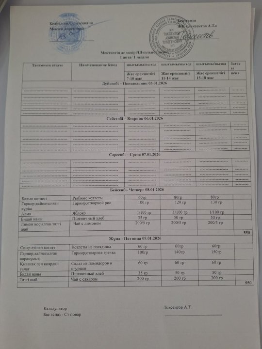 Апталық ас мәзірі
