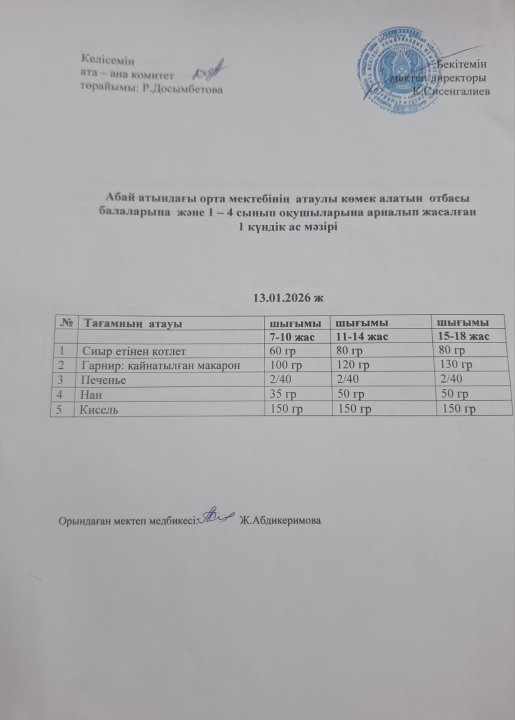 Ас мәзірі