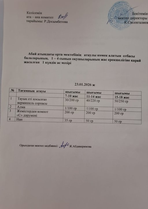 Ас мәзірі