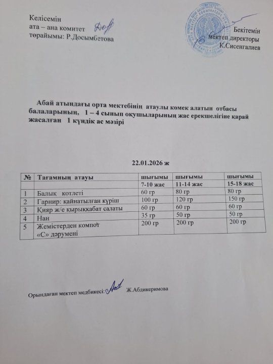 Ас мәзірі