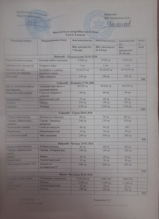 Апталық ас мәзірі