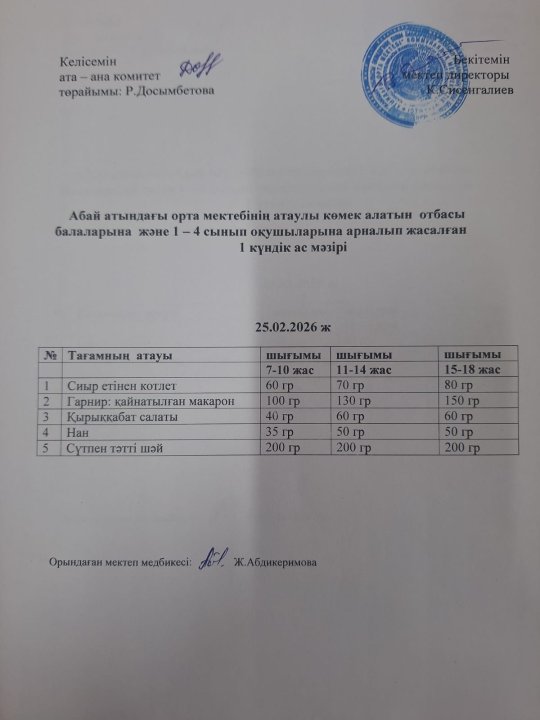 Ас мәзірі