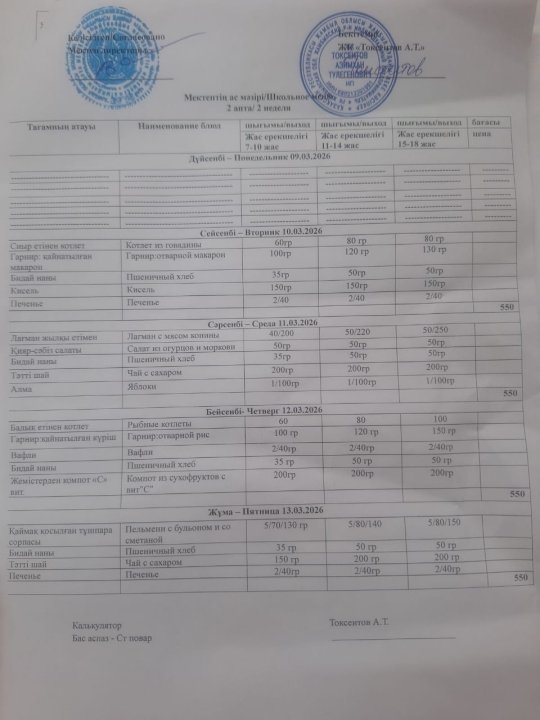 Апталық ас мәзірі