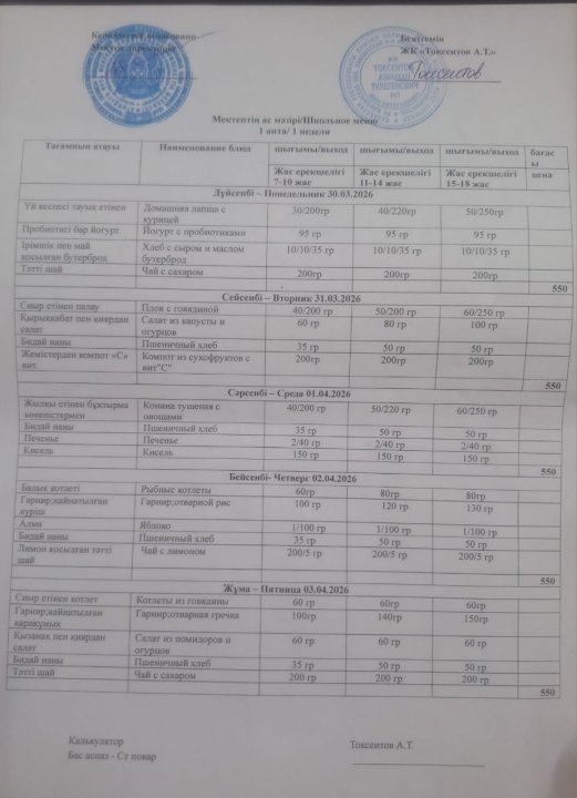 Апталық ас мәзірі