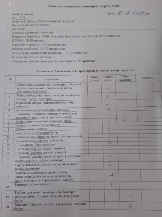 ТАМАҚТАНУ МОНИТОРИНГ