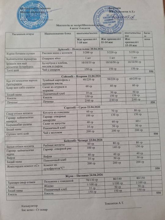 Апталық ас мәзірі