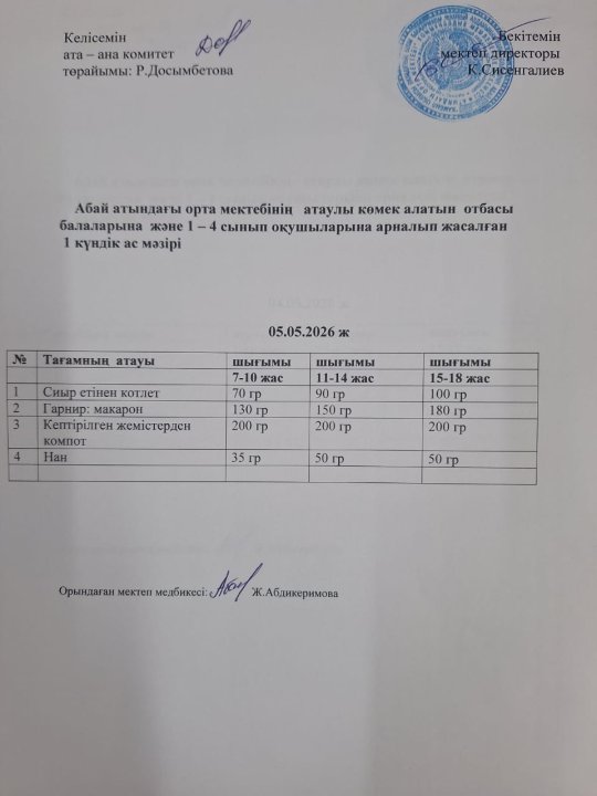 Ас мәзірі