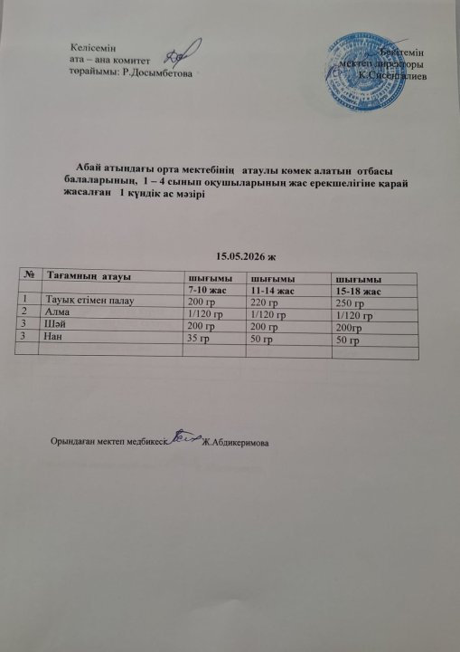 Ас мәзірі
