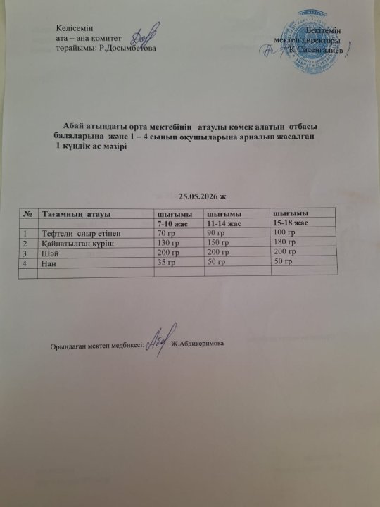 Ас мәзірі